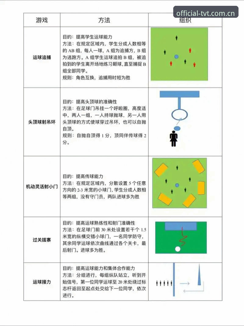 TVT体育用户体验攻略 TVT体育用户体验攻略详解:从新手到高手的实战指南